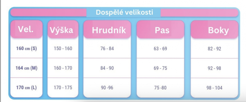 Tabuľka veľkostí Ugoskate dospelí